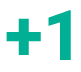 Step 4